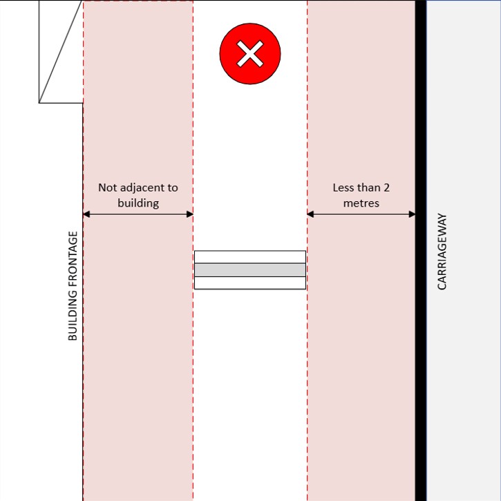 Image showing incorrect positioning of an A board not giving enough room for pedestrians.