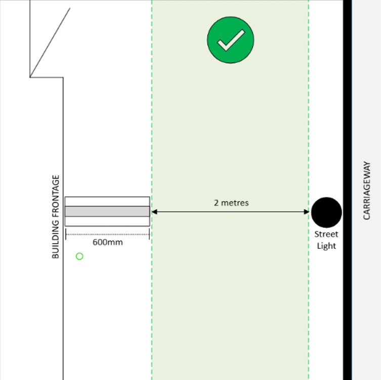 Image of correct positioning of an A board away from obstacles.