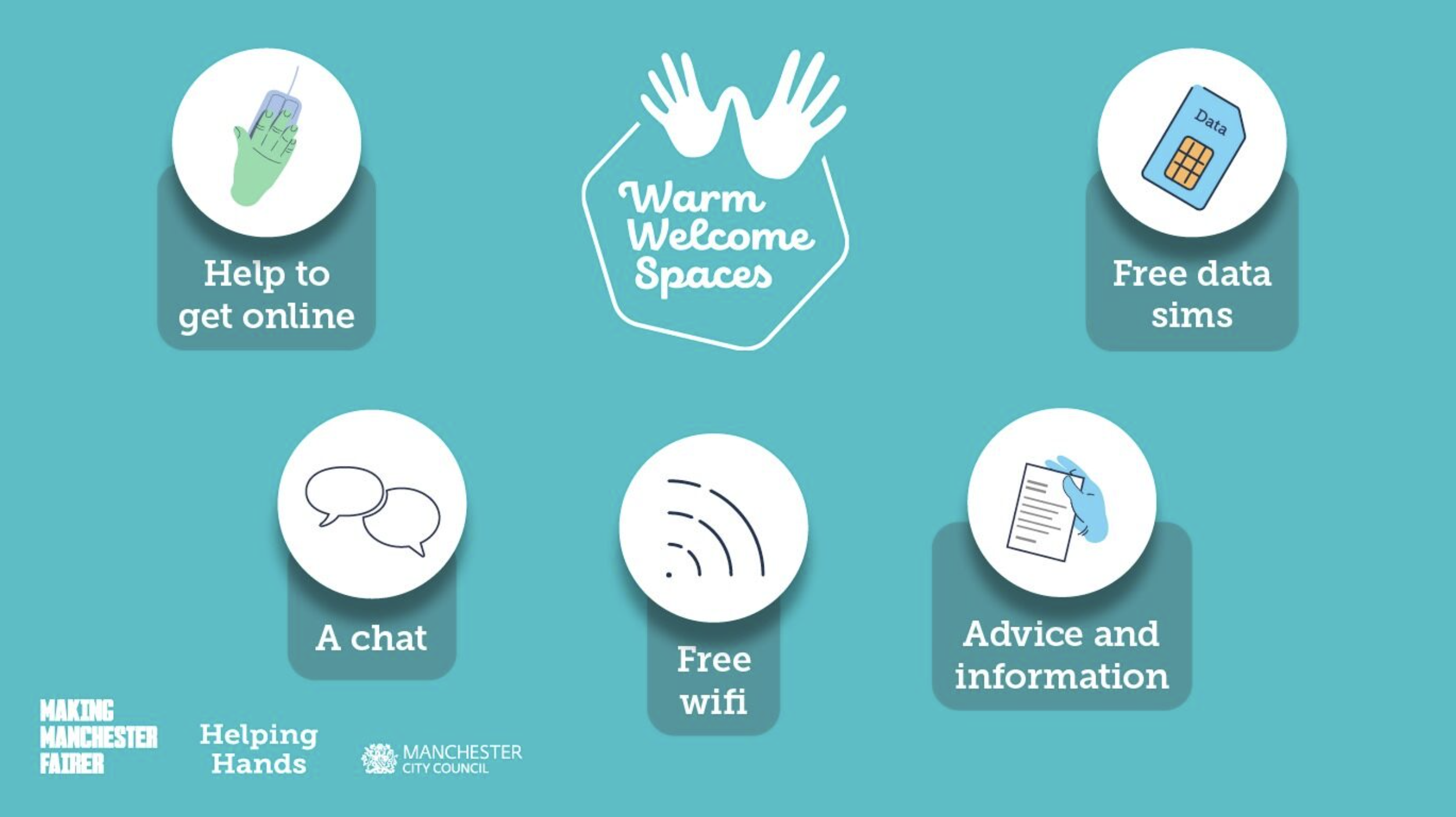 A teal poster with white icons laid over the top showing what services are available as part of the Warm Welcome Spaces campaign - they include free Wi-Fi, hot drinks and access to support from the Council.