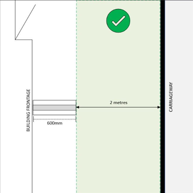 Image of correct positioning of an A board giving 2 meters of space for pedestrians.