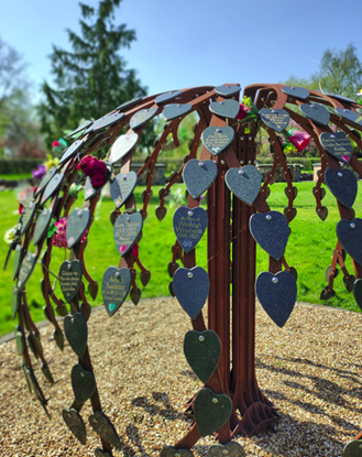 An example of a Memory Tree
